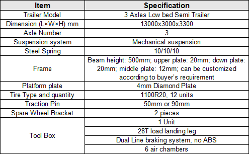 3轴参数 3 comentários